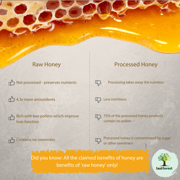 Nilgiri Honey Monthly Subscription 500g