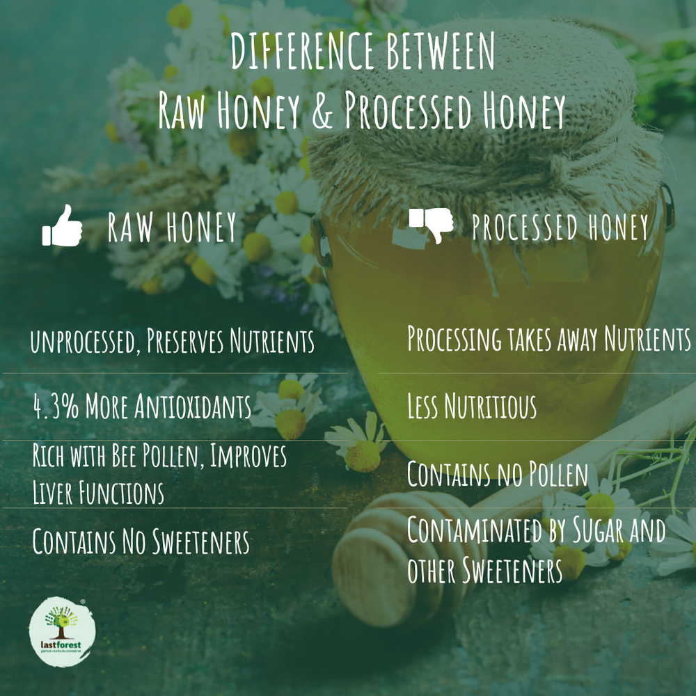 Raw, Unprocessed Wild Honey with Homegrown Herbs - Rosemary Infused Honey